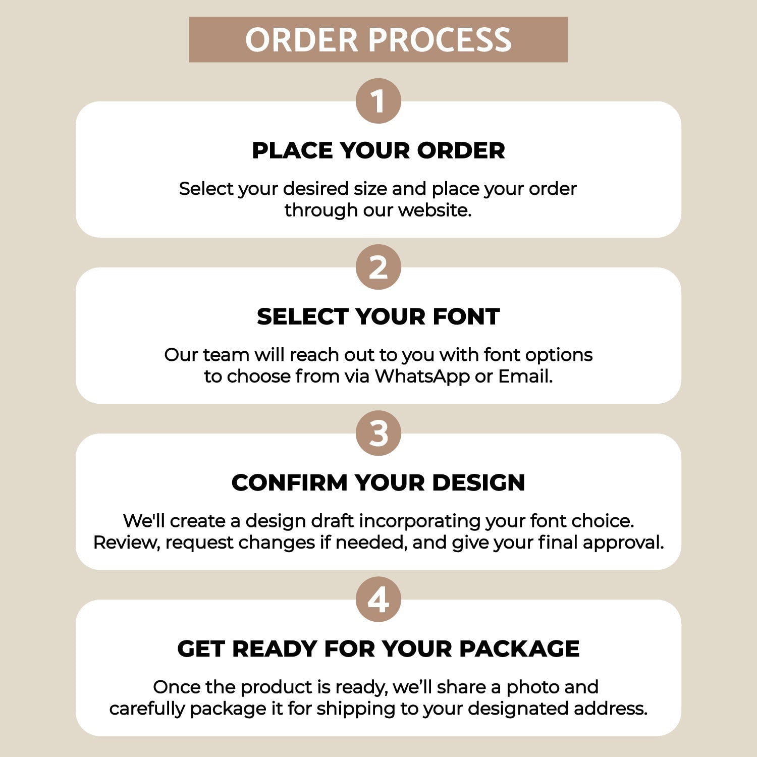 Name Plate With Planter